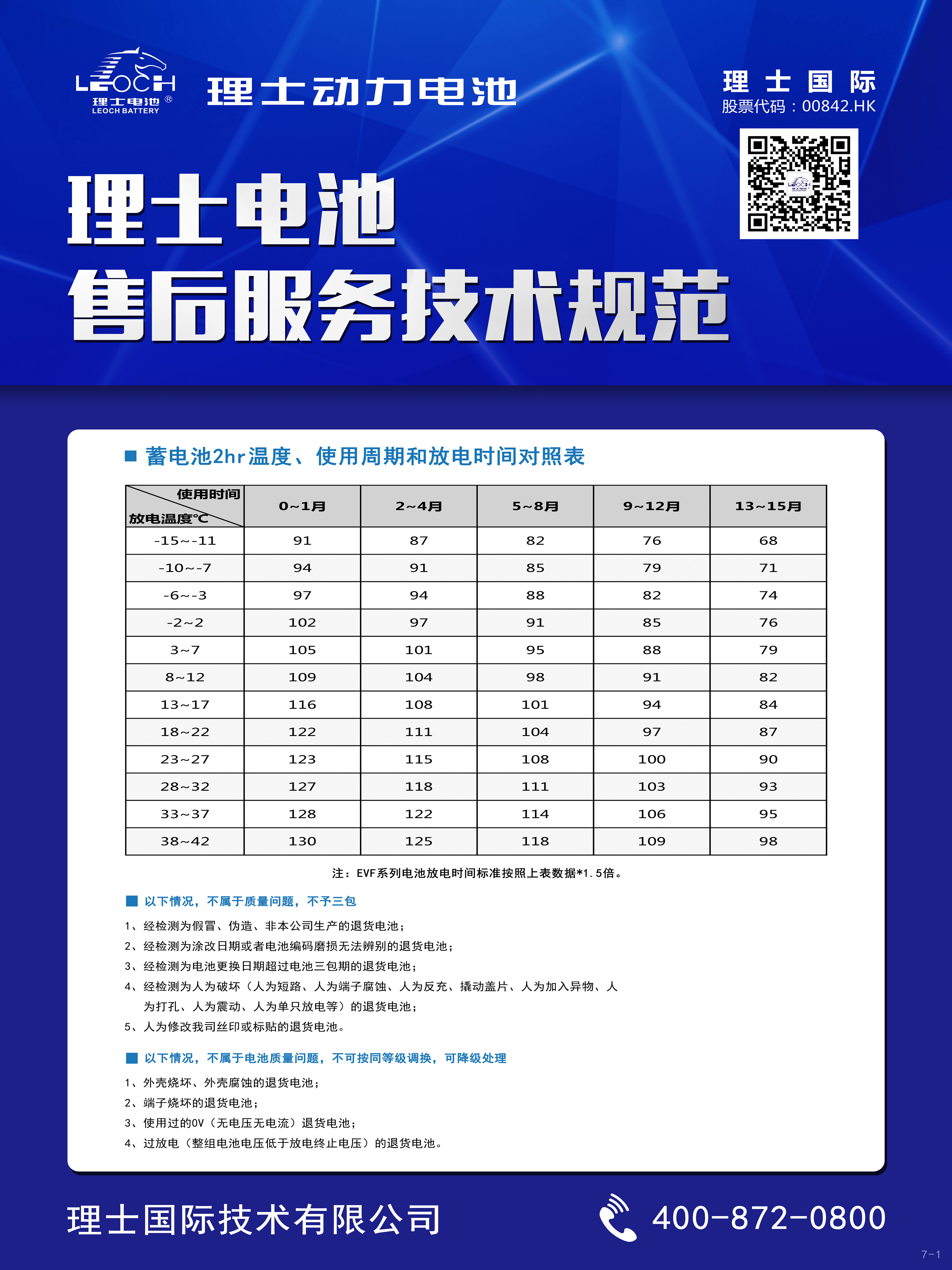 银河galaxy电池售后服务技术规范